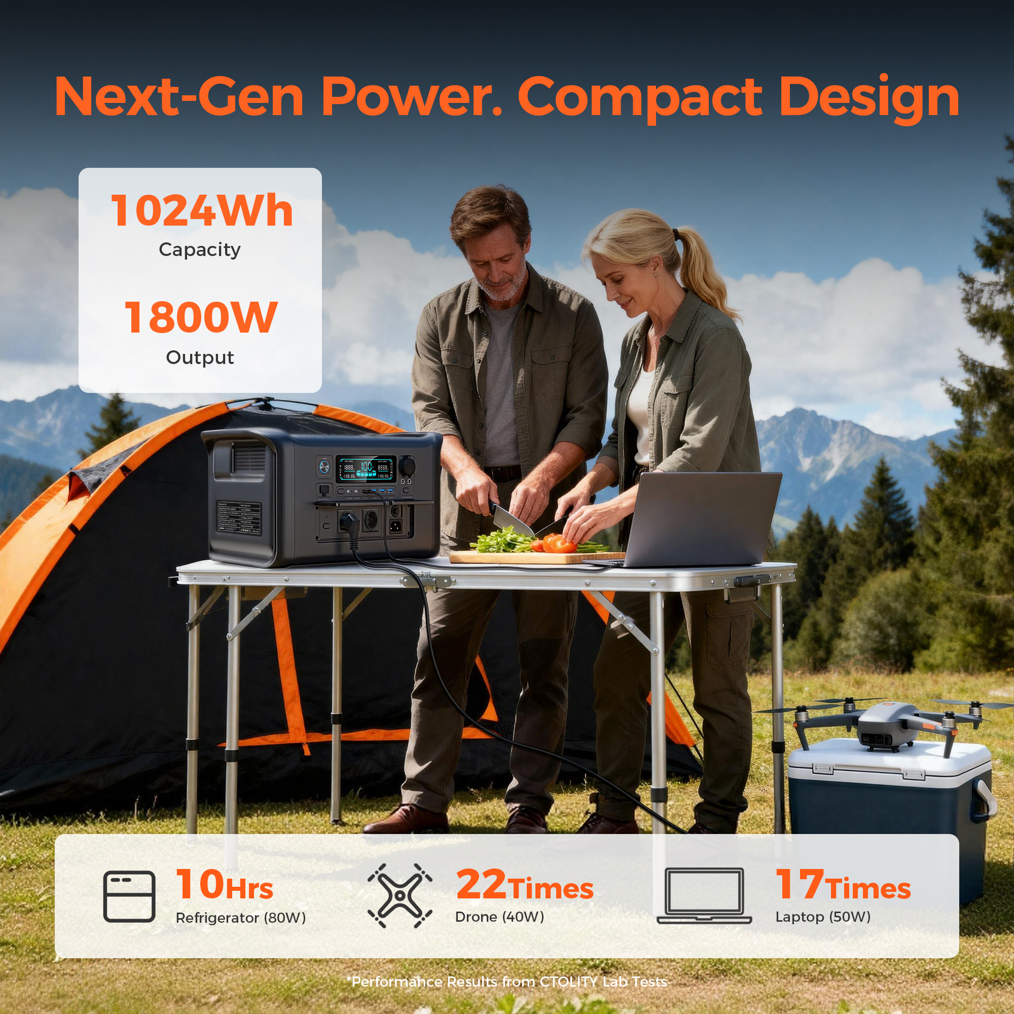 CTOLITY 1800W Portable Power S - Ac Outdoor Power recension och pris