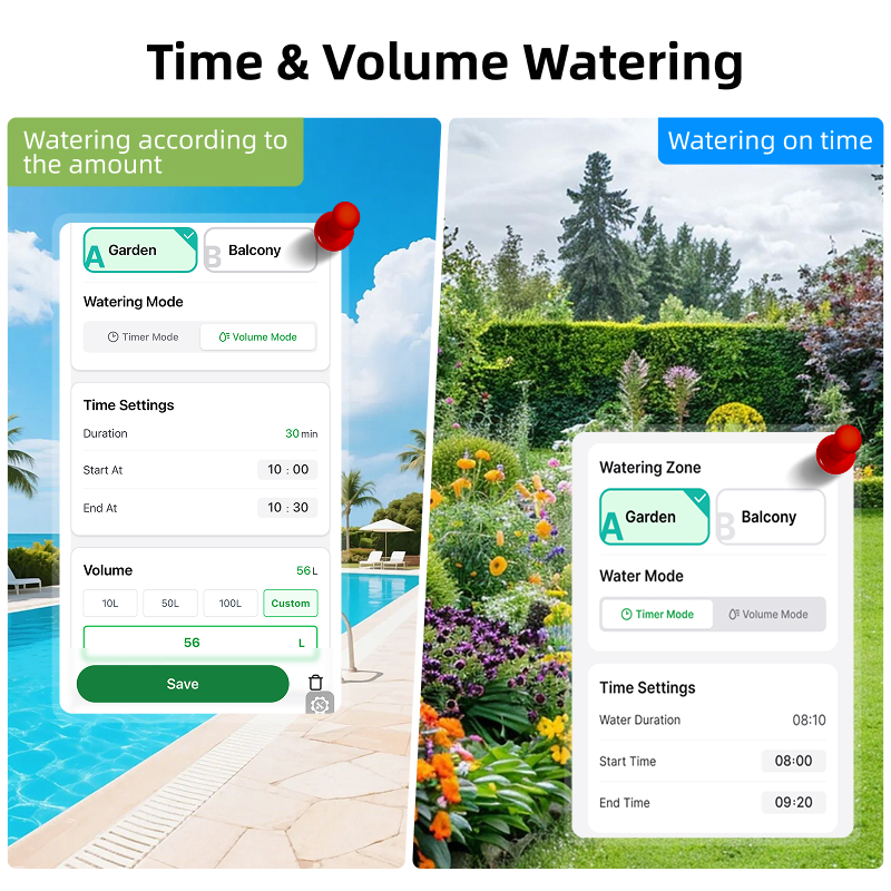 Smart Sprinkler Water Timer Tu - Power Zone Outdoor Timer recension och pris