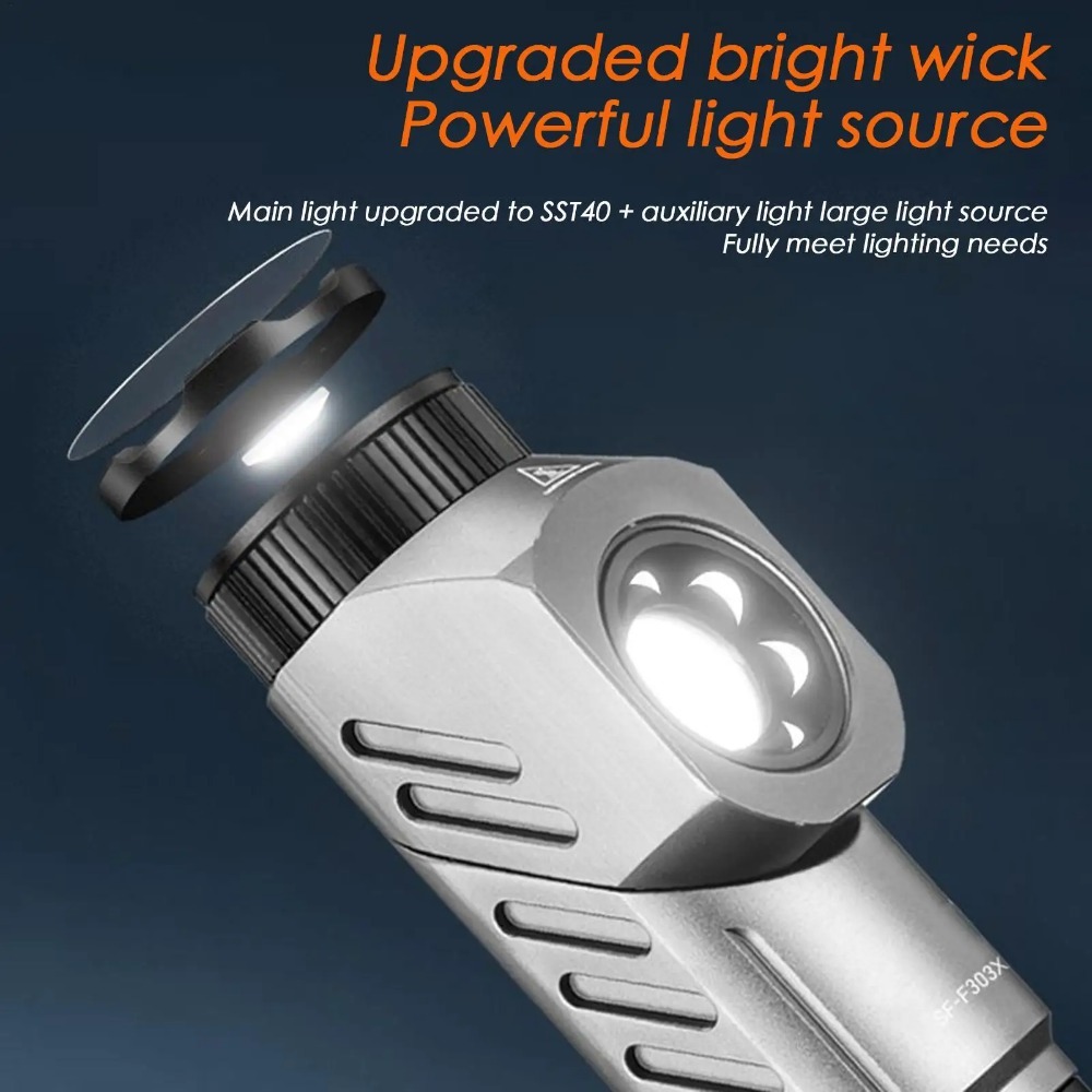 Powerful Mini LED Flashlight 9 - Outdoor Power For Camping recension och pris