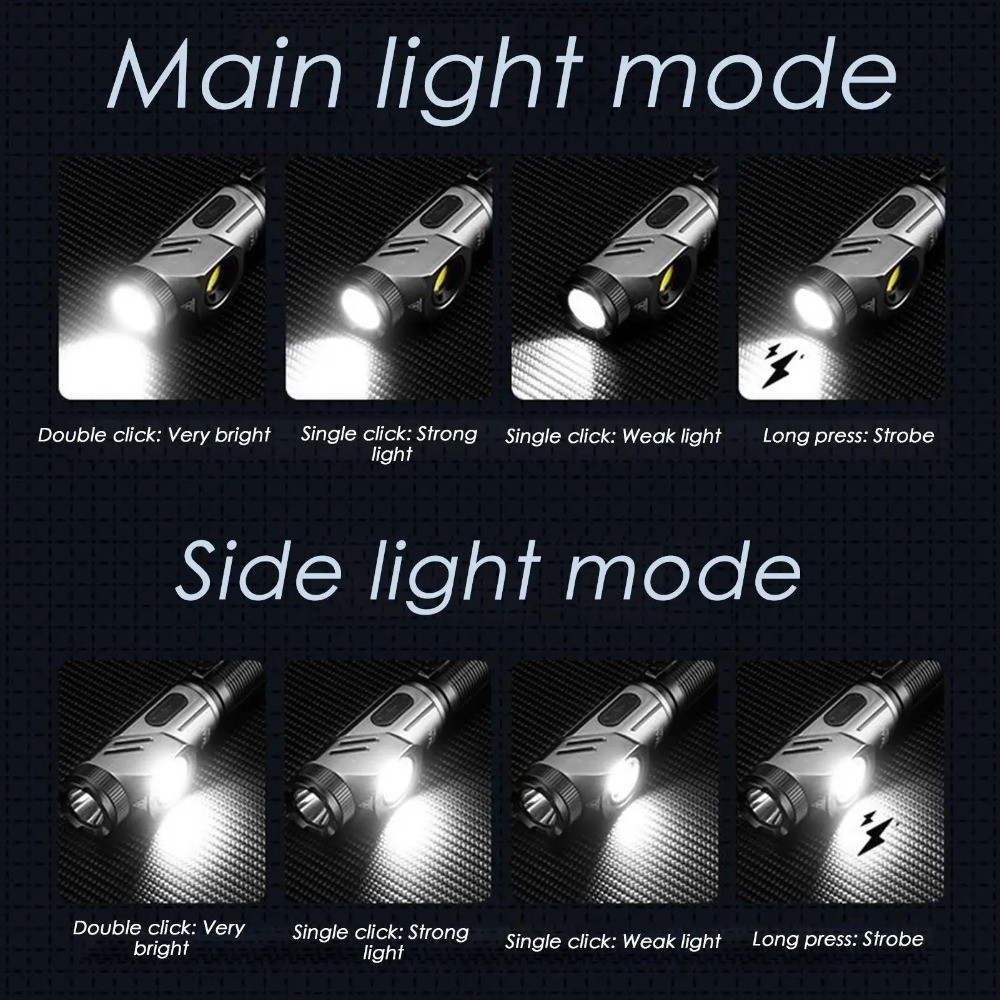 Powerful Mini LED Flashlight 9 - Outdoor Power For Camping recension och pris