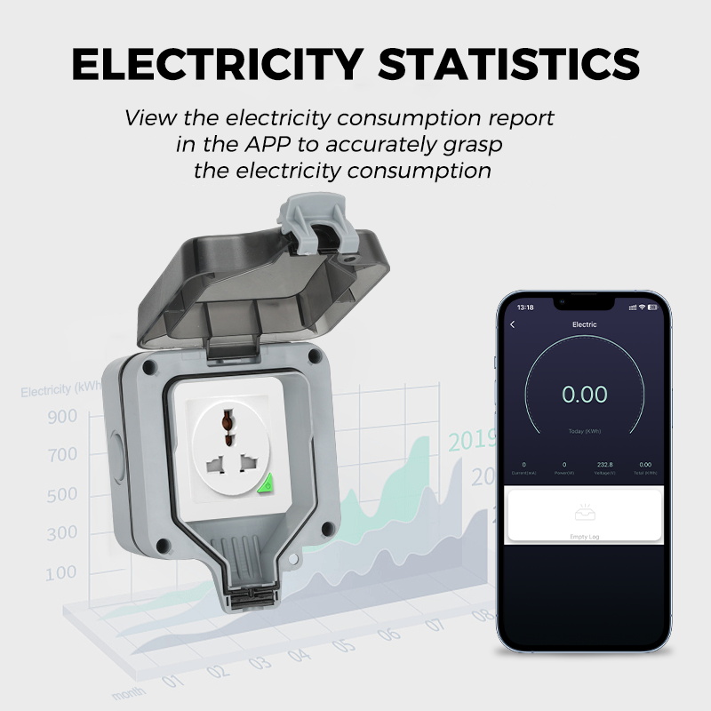 Avoir Wifi Smart Socket IP66 W - Outdoor Power Outlet Waterproof recension och pris