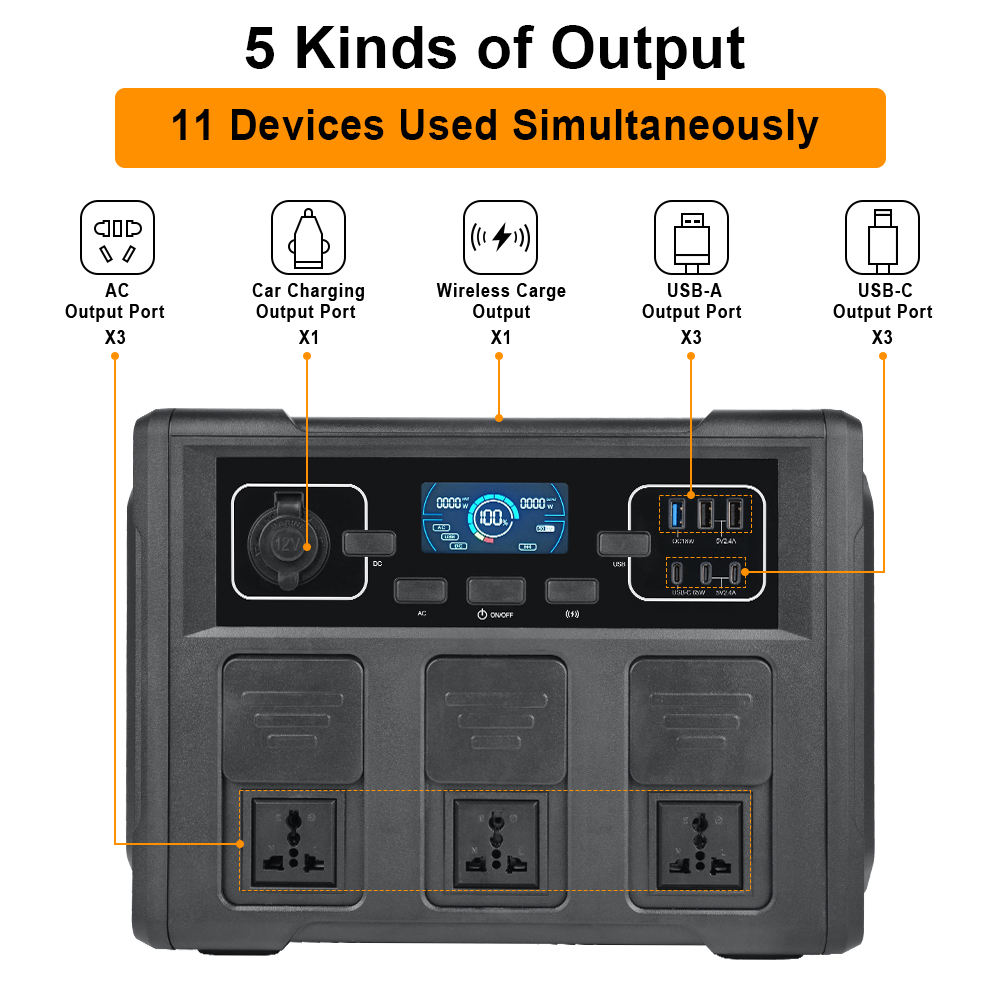 1200W Portable Solar Generator - Outdoor Power For Camping recension och pris