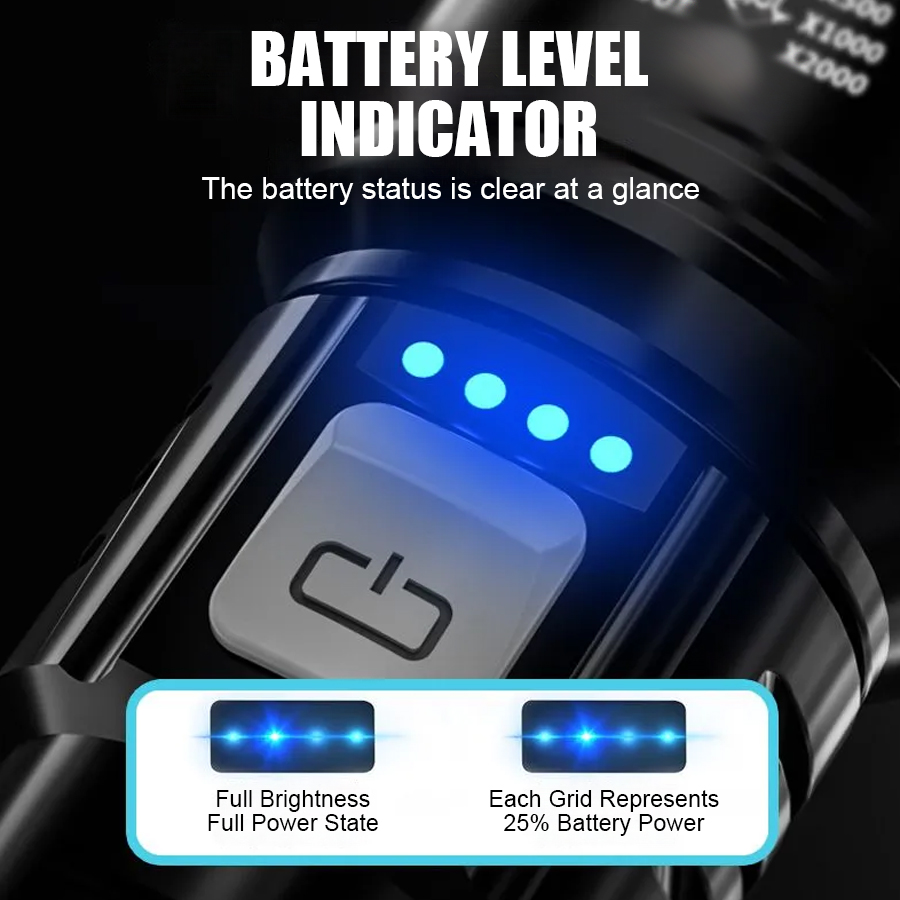 High Power P50 LED Flashlight  - Outdoor Power For Camping recension och pris