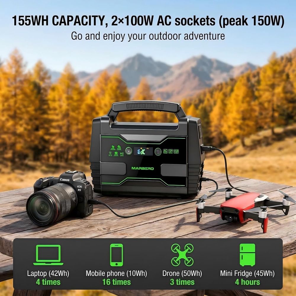 155Wh Portable Power Station w - Ac Outdoor Power recension och pris