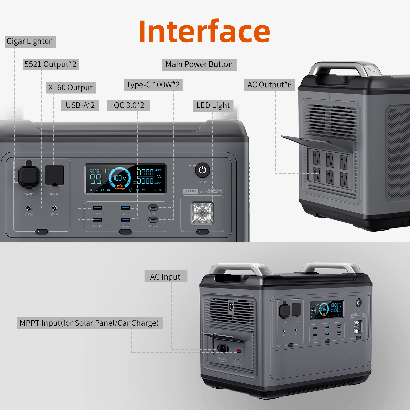 2000W portable power station s - Outdoor Power Group recension och pris