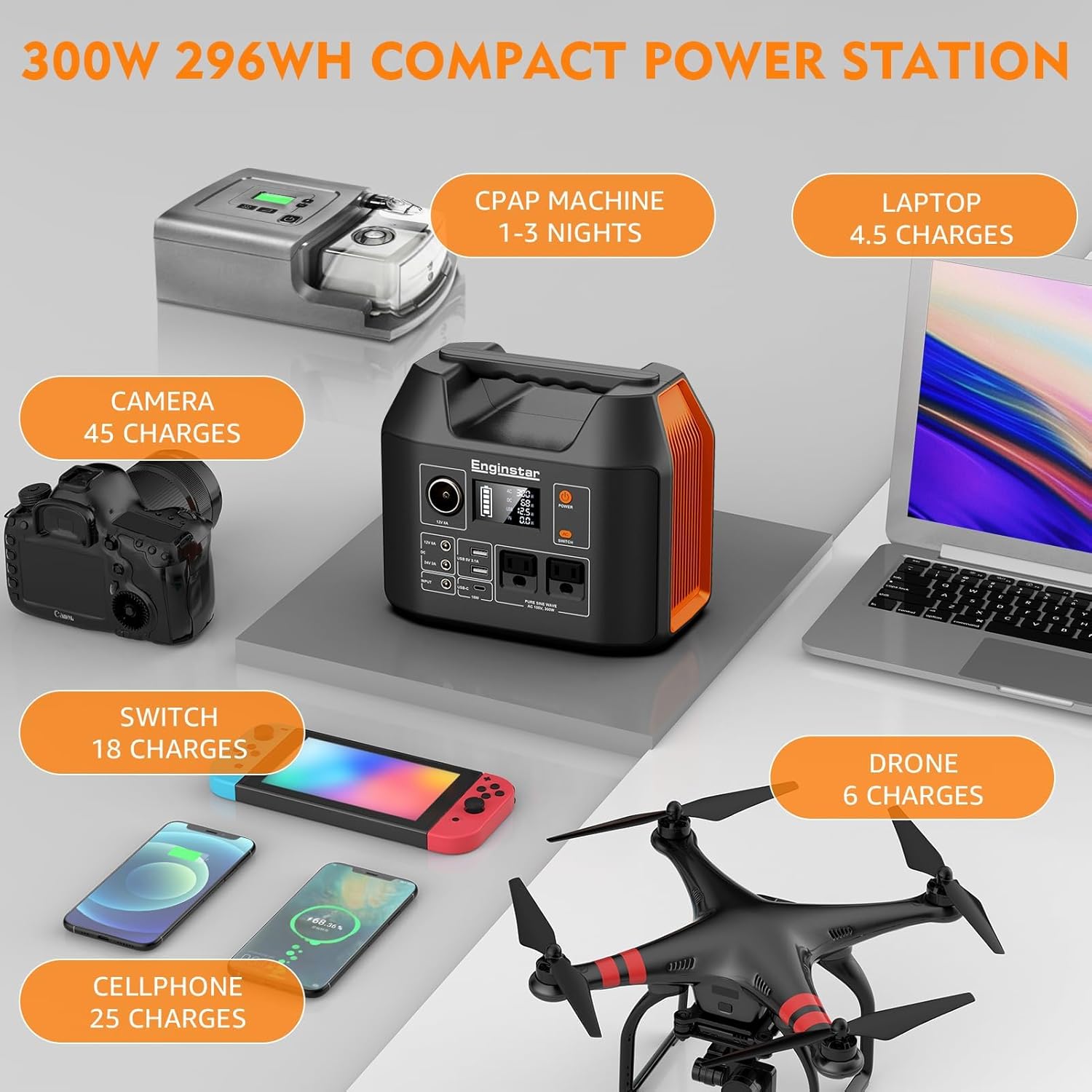 Portable Power Station 300W 29 - Ac Outdoor Power recension och pris