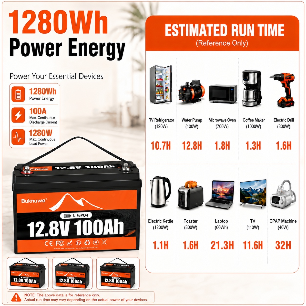 12V/12.8V 100Ah LiFePO4 Batter - Outdoor Power Group recension och pris