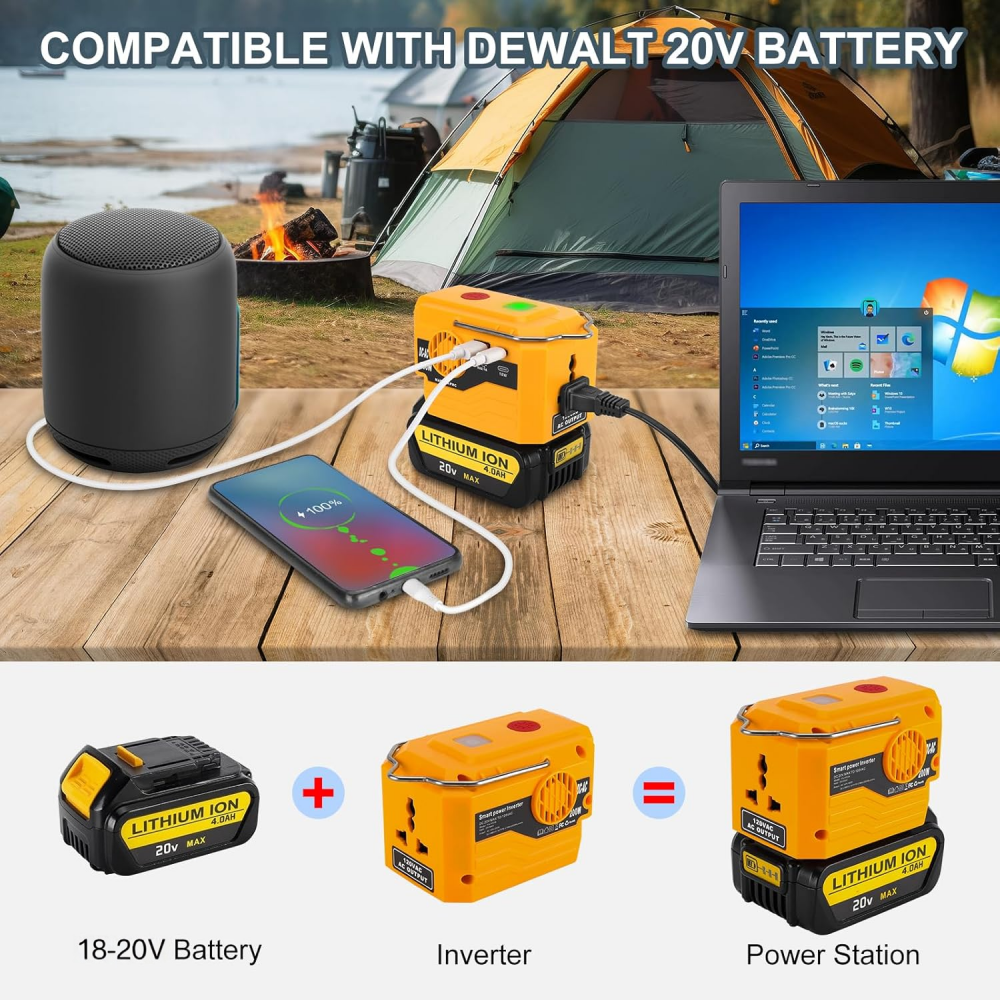 AC 110~220V Inverter Generator - Ac Outdoor Power recension och pris