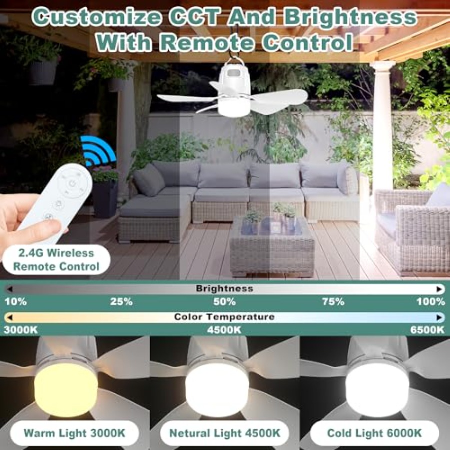 Outdoor ceiling fan light for  - Ac Outdoor Power recension och pris
