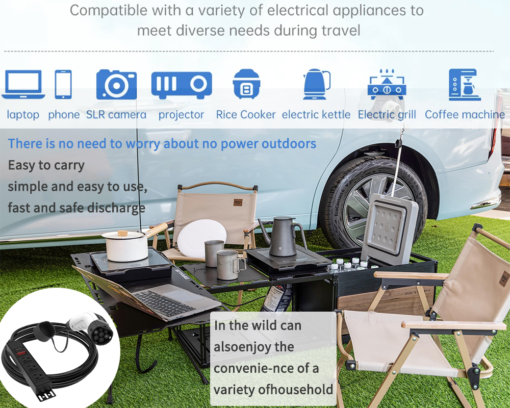 WUFEN Portable Type 2 V2L Cabl - Ac Outdoor Power recension och pris