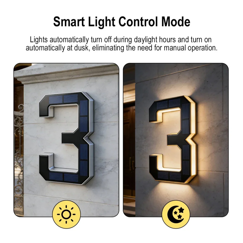 9 Inches Outdoor Solar Powered - Outdoor Power Number recension och pris