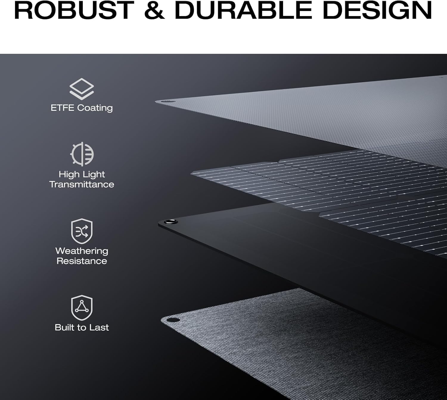 160 Watt Foldable Solar Panel  - Outdoor Power For Camping recension och pris