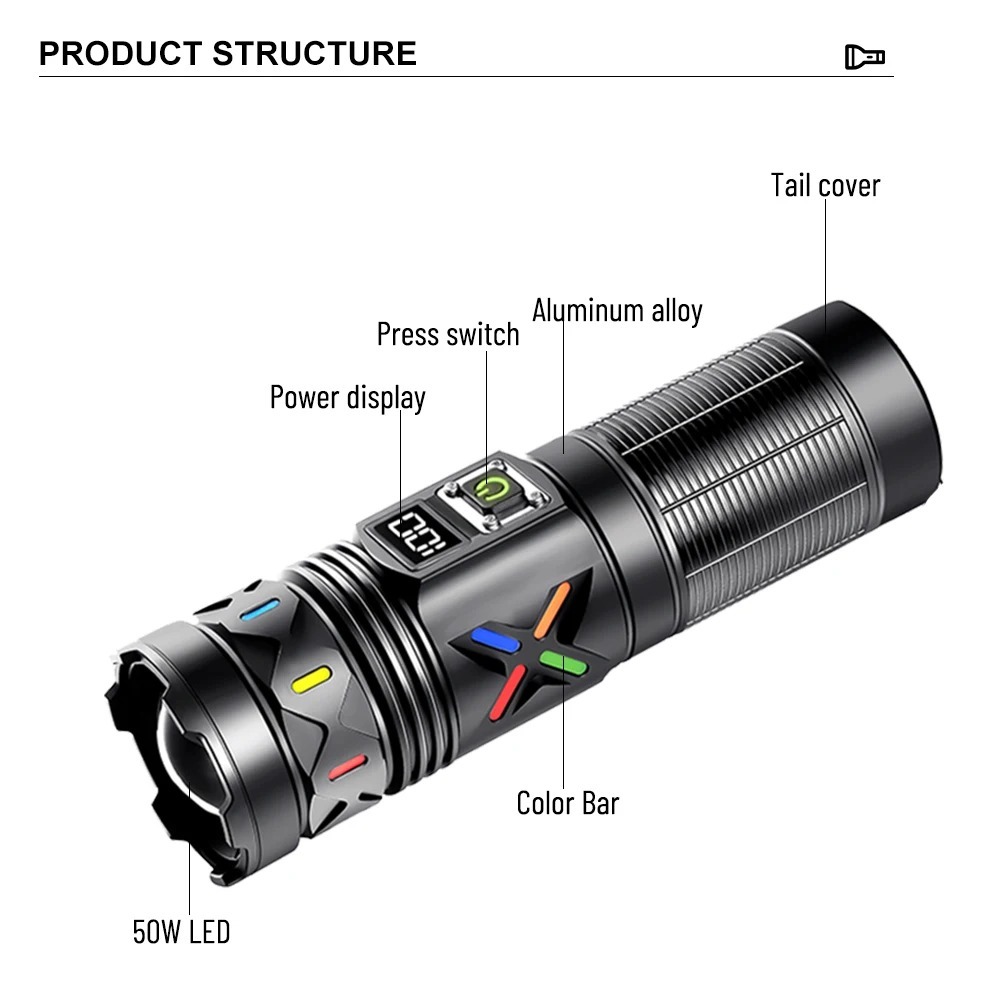 High Power LED Flashlight Tele - Outdoor Power For Camping recension och pris